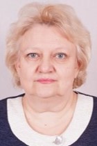 Ковальчук Ірина Володимирівна